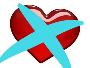 How Can We Avoid Incorrect Love?